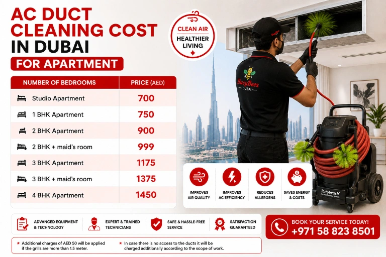 AC Duct Cleaning Cost in Dubai for Studio,1 BHK to 4 BHK apartment