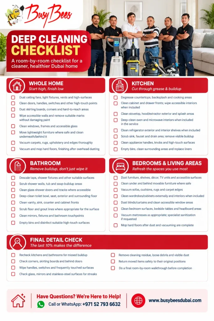 Download The Deep Cleaning Checklist for Home
